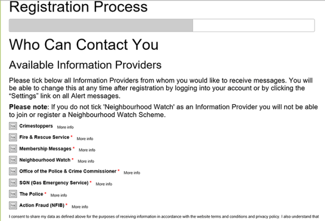 Registration - who can contact