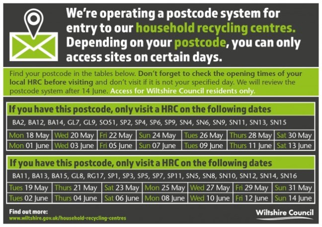 HRC Postcode Tracker